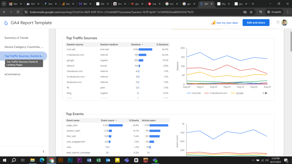 google data studio