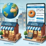 How Digital Marketing Transformed a Small Business into a Global Brand